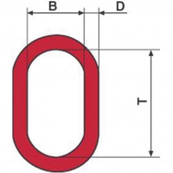 Крепежный элемент DURATRUSS O-Ring 33313